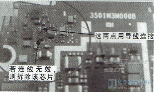 通訊設(shè)備維修 技術(shù)、挑戰(zhàn)與未來展望