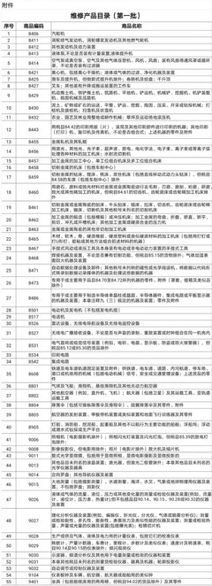 超全!綜保區(qū)全球維修攻略來(lái)咯~解鎖各種難點(diǎn)! 通訊設(shè)備修理
